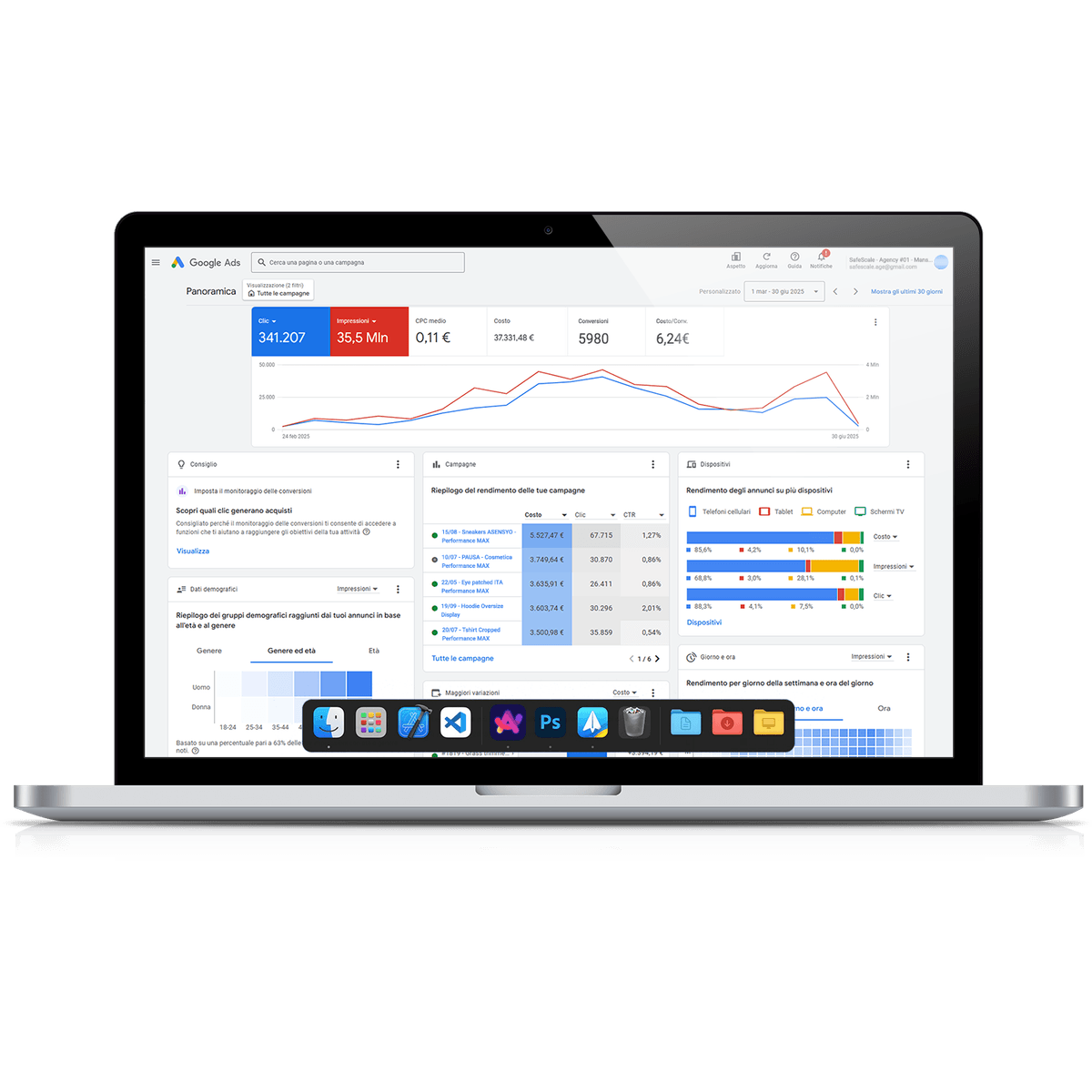 Google Ads Dashboard